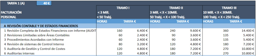 Captura de pantalla 2024-04-01 111253