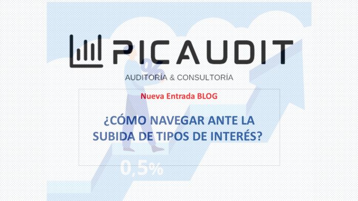 LAS MEJORES PRÁCTICAS EMPRESARIALES PARA NAVEGAR LA SUBIDA DE TIPOS DE INTERÉS